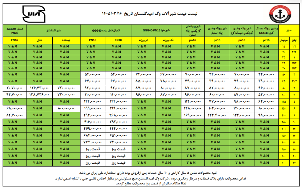 لیست قیمت شیرهای وگ امید گلستان