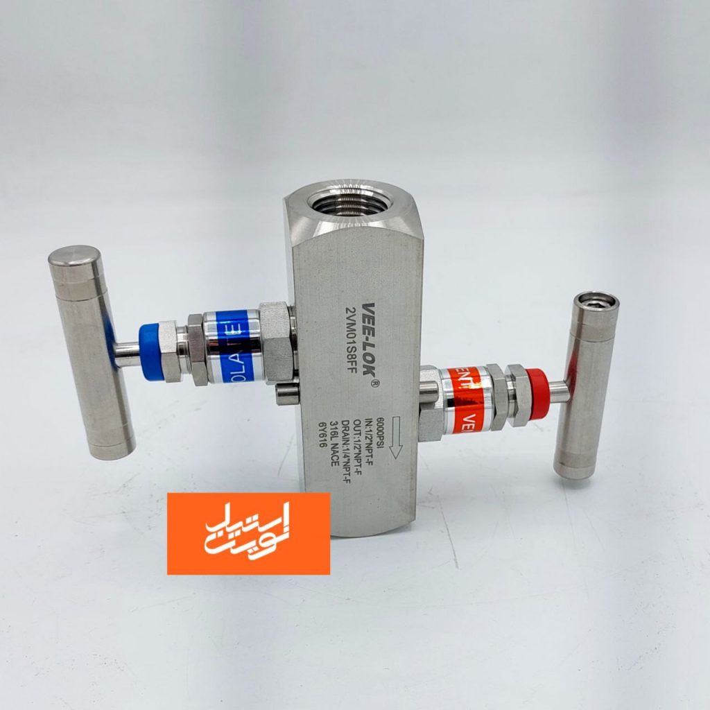 منیفولد ولو